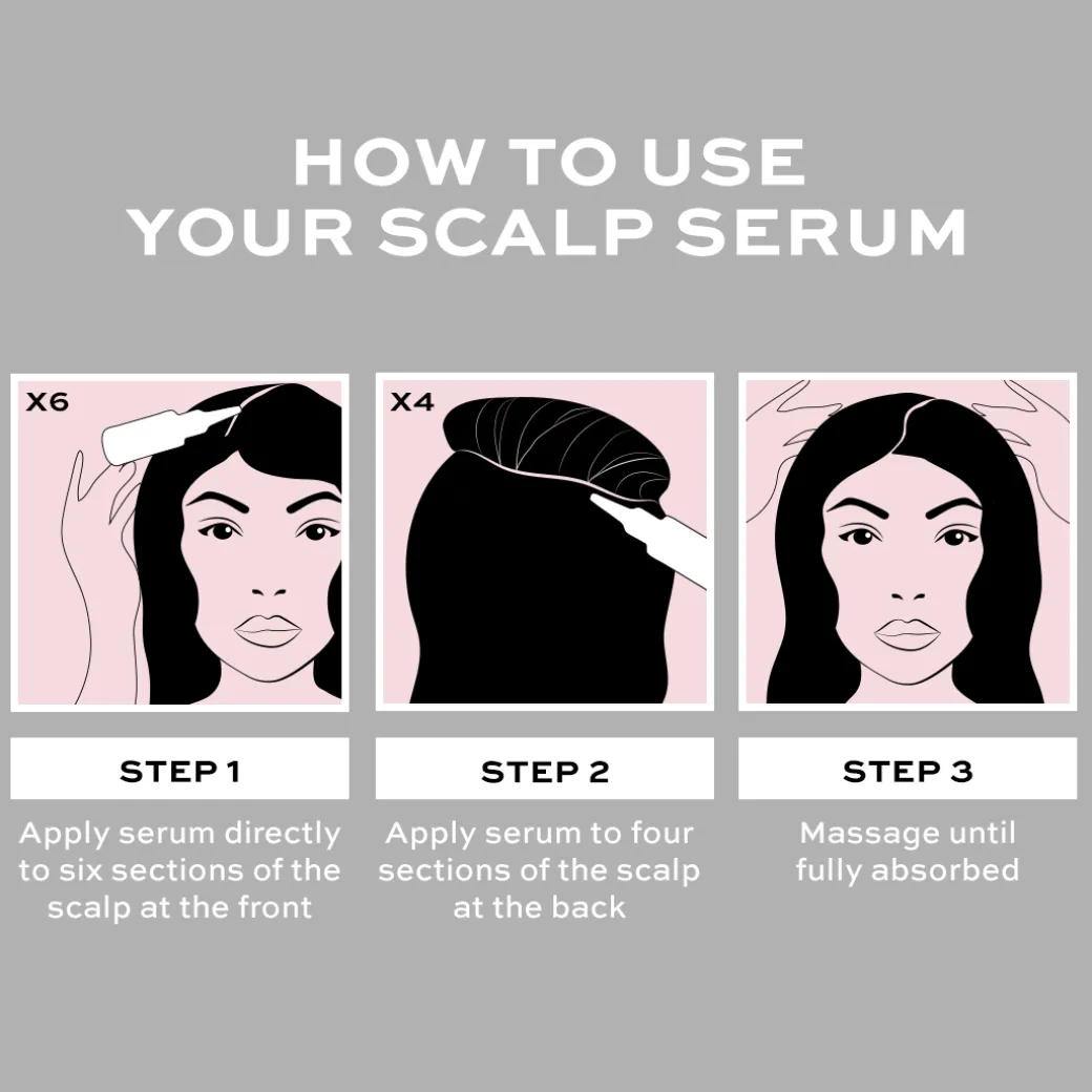 Revolution Haircare Caffeine Energising Scalp Serum for Fine Hair