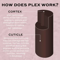 Revolution Haircare Plex 4 Bond Plex Shampoo 250ml
